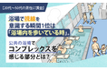 【20代～50代の男性に調査】浴場で視線を意識する瞬間1位は「浴場内を歩いている時」。公共の浴場でコンプレックスを感じる部分とは？