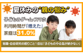 夏休みの“親の悩み”、子どものゲーム・スマホ利用時間が「増えた」家庭は31.0%。宿題・自由研究の困りごと1位は「子どものやる気が続かない」