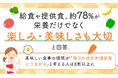 給食や提供食、約78%が「栄養だけでなく楽しみ・美味しさも大切」と回答。美味しい食事の環境が「毎日の活力や満足度につながる」と考える人は8割以上に