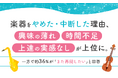 楽器をやめた・中断した理由、「興味の薄れ」「時間不足」「上達の実感なし」が上位に。一方で約36%が「また再開したい」と回答