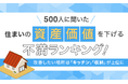 【500人に聞いた】住まいの資産価値を下げる不満ランキング！改善したい場所は「キッチン」「収納」が上位に