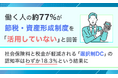 働く人の約77%が節税・資産形成制度を「活用していない」と回答。社会保険料と税金が軽減される「選択制DC」の認知率はわずか18.3％という結果に