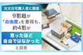 【注文住宅購入者に調査】9割超が「自由度」を重視も、約4割が「思ったほど自由ではなかった」と回答