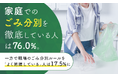 家庭でのごみ分別を「徹底している」人は76.0%。一方で職場のごみ分別ルールを「よく把握している」人は17.5%に