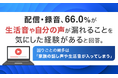 配信・録音、66.0%が「生活音や自分の声が漏れることを気にした経験がある」と回答。困りごとの最多は「家族の話し声や生活音が入ってしまう」