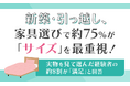 新築・引っ越し、家具選びで約75%が「サイズ」を最重視！実物を見て選んだ経験者の約8割が「満足」と回答