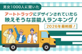 【男女1000人に聞いた】アートトラックにデザインされていたら映えそうな芸能人ランキング！2026年最新版！