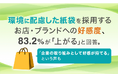 環境に配慮した紙袋を採用するお店・ブランドへの好感度、83.2%が「上がる」と回答。「企業の取り組みとして好感が持てる」という声も