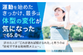 運動を始めたきっかけ、最多は「体型の変化が気になった」で65.0%。辞めた人が「これがあれば続けられた」と思うのは「自宅でできる短時間メニュー」
