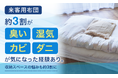来客用布団、約3割が「臭い・湿気・カビ・ダニ」が気になった経験あり。収納スペースの悩みも約3割に