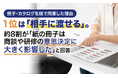 冊子・カタログを紙で用意した理由、1位は「相手に渡せる」。約8割が「紙の冊子は商談や研修の意思決定に大きく影響した」と回答