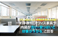 企業の印象はオフィスで決まる？約半数が「オフィス家具や内装が古い・安っぽいと印象が下がる」と回答
