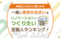 【男女1000人に聞いた】一緒に理想の住まいをリノベーションでつくりたい芸能人ランキング！