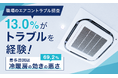 【職場のエアコントラブル調査】13.0%がトラブルを経験！最多原因は「冷暖房の効きの悪さ（69.2%）」