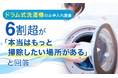 【ドラム式洗濯機のお手入れ調査】6割超が「本当はもっと掃除したい場所がある」と回答