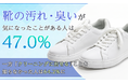 靴の汚れ・臭いが気になったことがある人は47.0%。一方「クリーニングに出せる」ことを知らなかった人は64.2%に