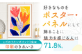 好きなものをポスター・パネルにして飾ることに「魅力を感じる」人は71.8%。こだわりたいポイント1位は「印刷のきれいさ」