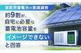 【家庭用蓄電池の意識調査】約9割が、自宅に必要な蓄電池容量を「イメージできない」と回答