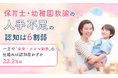 保育士・幼稚園教諭の人手不足の認知は6割弱、一方で「単発・スキマ勤務」の仕組みは認知度わずか22.2%に