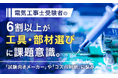 電気工事士受験者の6割以上が工具・部材選びに課題意識。「試験向きメーカー」や「コスパ判断」に悩み