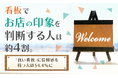 看板でお店の印象を判断する人は約4割。「良い看板」に信頼感を持つ人は54.4%に