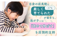 自身の成長期は「厳しく育てられた（37%）」が最多も、我が子には「褒めて伸ばす」を圧倒的支持