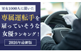 【男女1000人に聞いた】専属運転手を雇っていそうな女優ランキング！2026年最新版