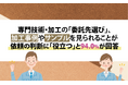 専門技術・加工の「委託先選び」、加工事例やサンプルを見られることが依頼の判断に「とても役立つ」「やや役立つ」と94.0%が回答