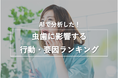 AIで分析した、虫歯に影響する行動・要因ランキング!調査結果発表
