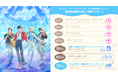 『ディズニー スパークリンク・スターズ』事前登録者数40万人突破！