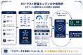 【特許権利化】データ連携基盤の次なる関門「高信頼」を解決。AI × ブロックチェーンで ”異常” を見破る、日本初「AIトラスト評価エンジン」を分割出願で権利化！「高信頼」データ連携基盤の必須要件特許