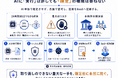 【特許権利化】AIに「実行」は許しても「確定」の権限は委ねない。「次世代AI・オンチェーン金融」の融合に潜む脆弱性を “権限分離” で制御し、確かな認可証跡を「BaaS」へ刻む、日本初の特許（※1）