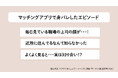 【500人調査】マッチングアプリで身バレしない3つのルール｜成功者が実践する恋活テクニック