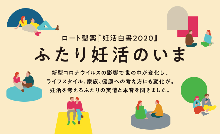 ロート製薬 妊活白書 公開 新型コロナウイルスの影響による妊活変化 ロート製薬株式会社のプレスリリース