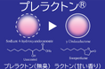 女性のニオイ悩みに新知見 香り成分「プレラクトン®」の不快臭低減効果