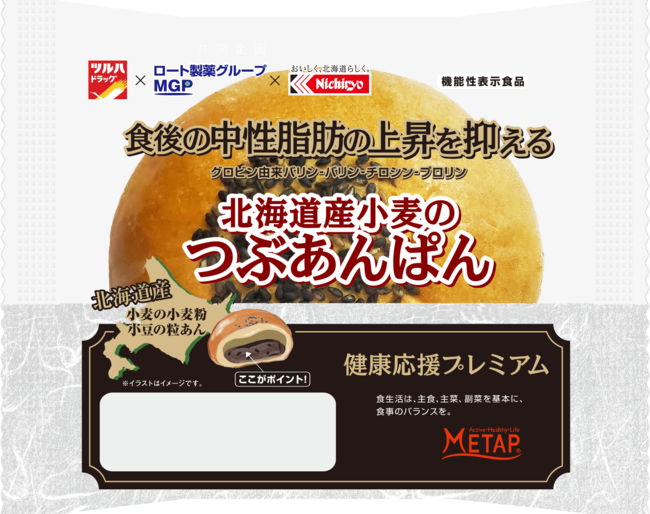 新商品 日本初 機能性表示食品のあんぱん 北海道産小麦のつぶあんぱん 新発売 ドラッグストア 製薬会社 製パン会社が共同開発 ドラパト