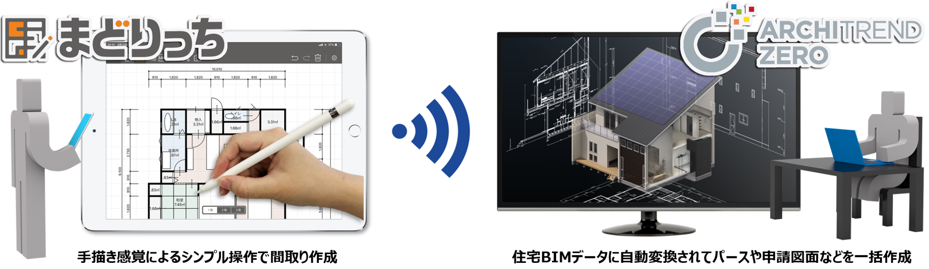 大好評のipad間取り作成アプリ まどりっち が 3d建築cadシステムとのデータ連携に対応 福井コンピュータアーキテクト株式会社のプレスリリース