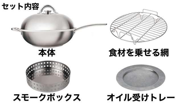 マスターパン スモーカー 燻製 全米大人気MASTERPAN-