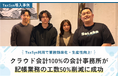 【TaxSys導入事例】クラウド会計100%の会計事務所が記帳業務の工数50%削減に成功