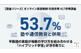 オンライン家庭教師 利用世帯の53.7%、塾や通信教育と「併用」 ── 半数超が複数の学び方を組み合わせるハイブリッド学習