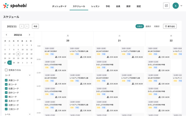 スポーツすべての人