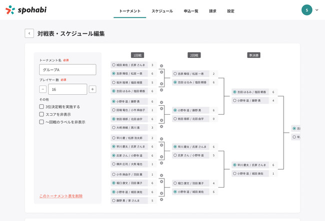 スポーツすべての人