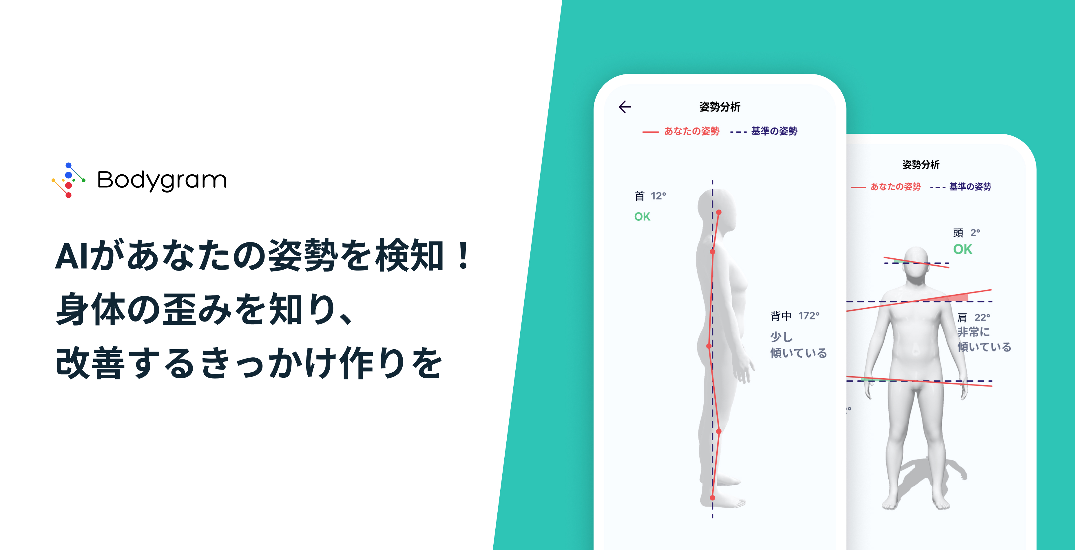 Snsでも話題沸騰 今注目のai身体計測アプリ Bodygram ボディグラム 身体の ゆがみ が一目で分かる新機能 姿勢分析 がアプリに追加 Bodygram Japan株式会社のプレスリリース