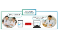 医薬品の在庫ロスを“価値”に変える新プラットフォーム「あなたの調剤薬局」に新機能、薬局間医薬品マッチングサービス「MEDISTORY(メディストリー)」を正式リリース