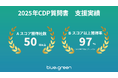 過去最多となる50社以上のAスコア獲得を支援、エスプールブルードットグリーン