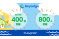 サステナ担当者限定コミュニティ「Boyadge」、参加企業400社・800名を突破