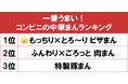 1位はセブン-イレブン「もっちり×とろ～り ピザまん」！gooランキングが「一番うまい！コンビニの中華まんランキング」を発表