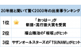 1位は「“おっはー”が新語・流行語大賞を受賞」! gooランキングが「20年前と聞いて驚く2000年の出来事ランキング」を発表