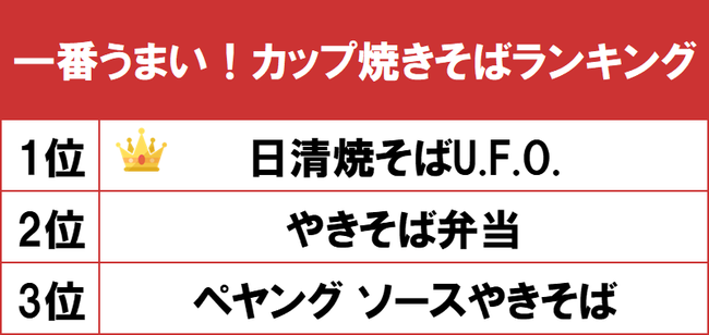 100 万 回 ぬい たね これ