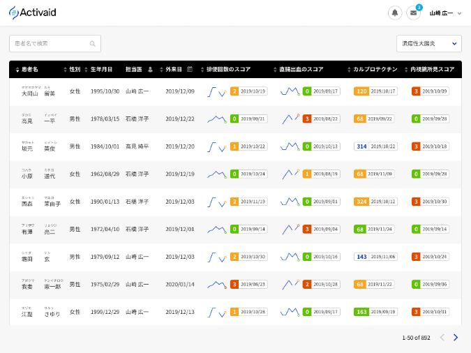 北里大学北里研究所病院とActivaid株式会社、潰瘍性大腸炎に対する疾患管理アプリケーションを用いた臨床研究を開始